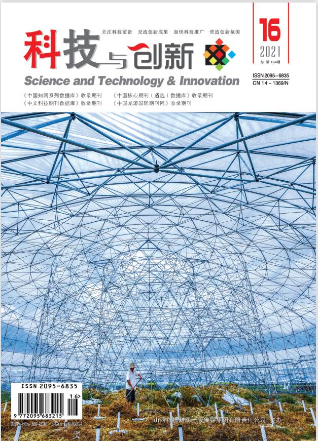 科技與創(chuàng)新